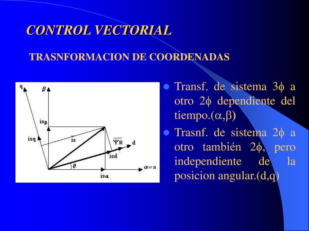 CONTROL VECTORIAL TRASNFORMACION DE COORDENADAS. Transf. de sistema 3f a otro 2f dependiente del tiempo.(a,b)