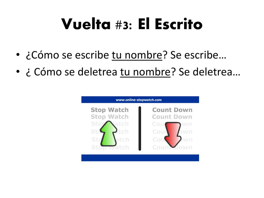 Vuelta #3: El Escrito ¿Cómo se escribe tu nombre Se escribe…