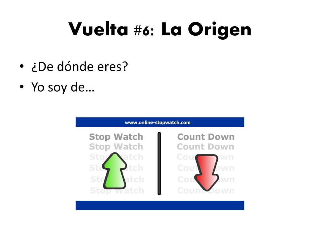 Vuelta #6: La Origen ¿De dónde eres Yo soy de…