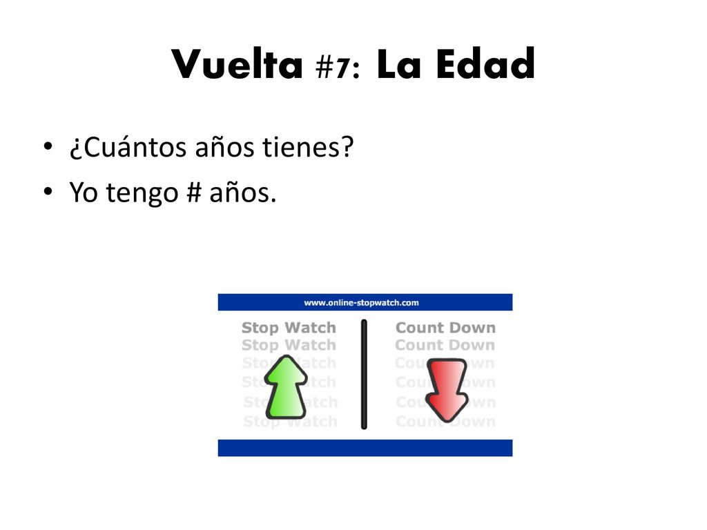 Vuelta #7: La Edad ¿Cuántos años tienes Yo tengo # años.