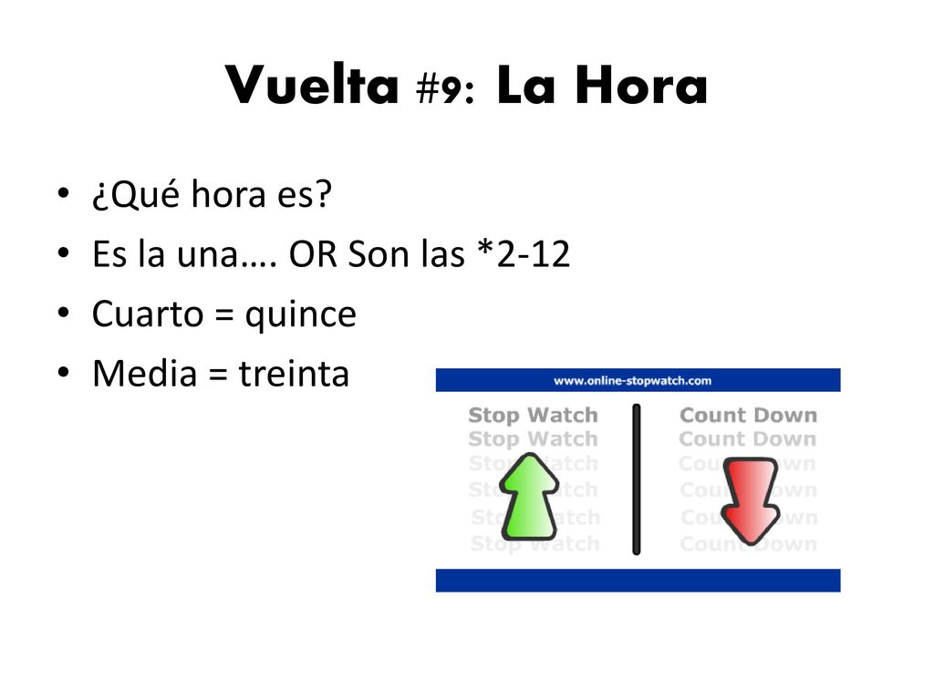 Vuelta #9: La Hora ¿Qué hora es Es la una…. OR Son las *2-12