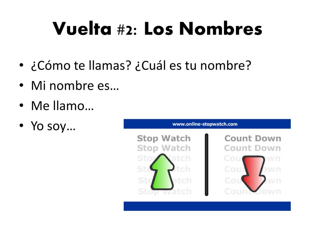Vuelta #2: Los Nombres ¿Cómo te llamas ¿Cuál es tu nombre