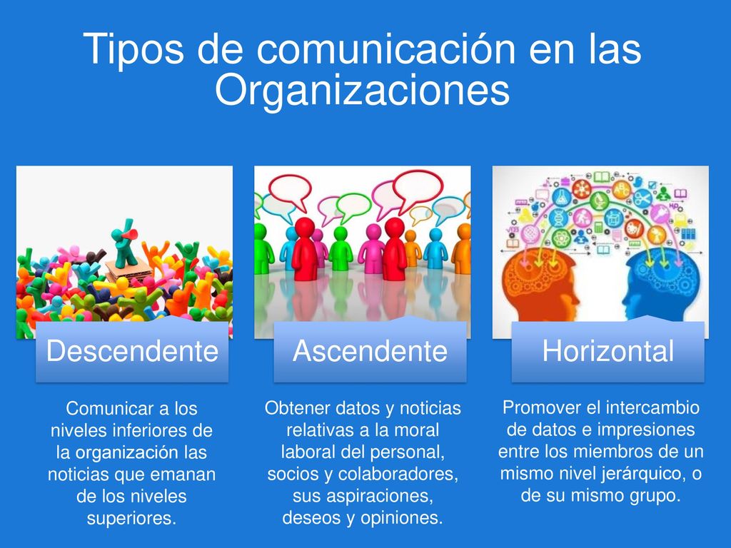 Tipos de comunicación en las Organizaciones