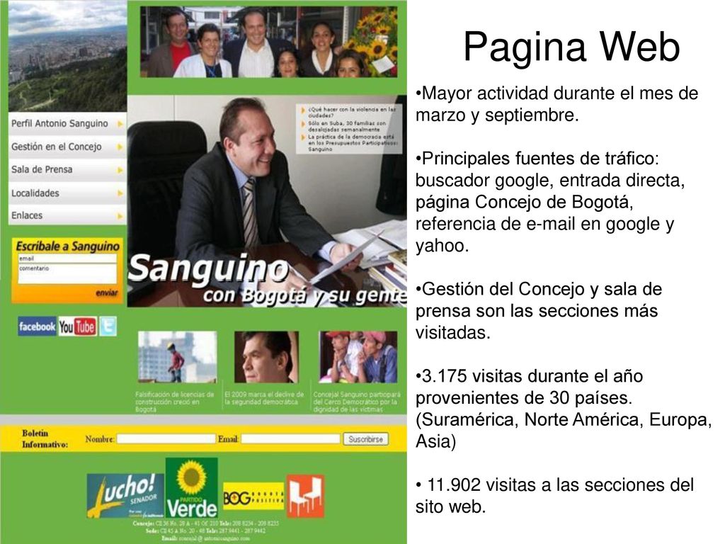 Pagina Web Mayor actividad durante el mes de marzo y septiembre.
