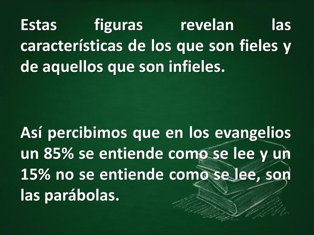 Estas figuras revelan las características de los que son fieles y de aquellos que son infieles.