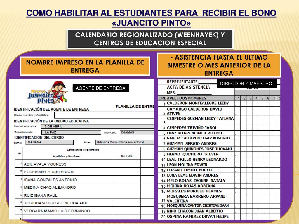 COMO HABILITAR AL ESTUDIANTES PARA RECIBIR EL BONO «JUANCITO PINTO»