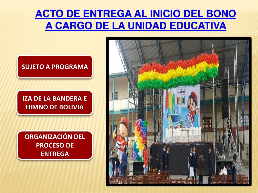 ACTO DE ENTREGA AL INICIO DEL BONO A CARGO DE LA UNIDAD EDUCATIVA