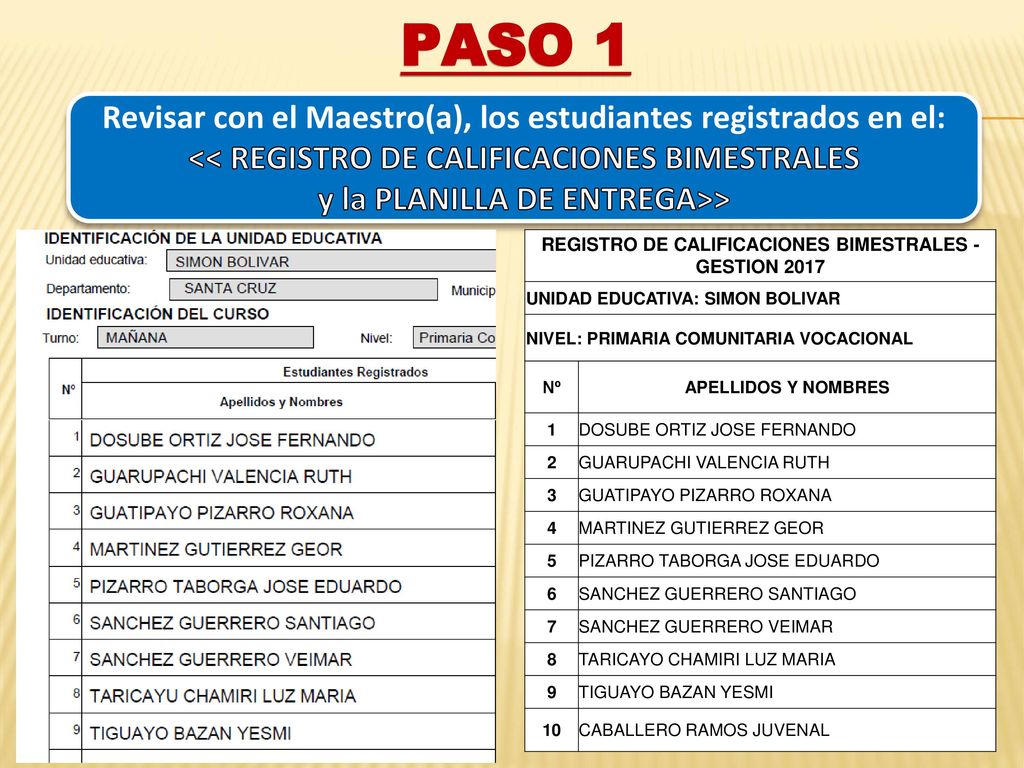 PASO 1 Revisar con el Maestro(a), los estudiantes registrados en el: