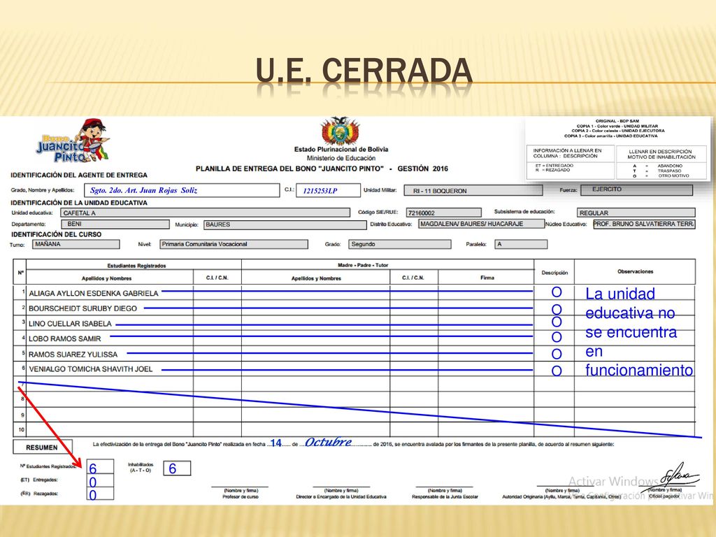 U.E. CERRADA La unidad educativa no se encuentra en funcionamiento O O