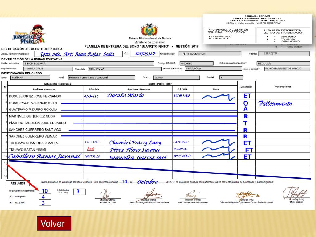Volver Fallecimiento ET O A T ET ET ET 29/05/2014