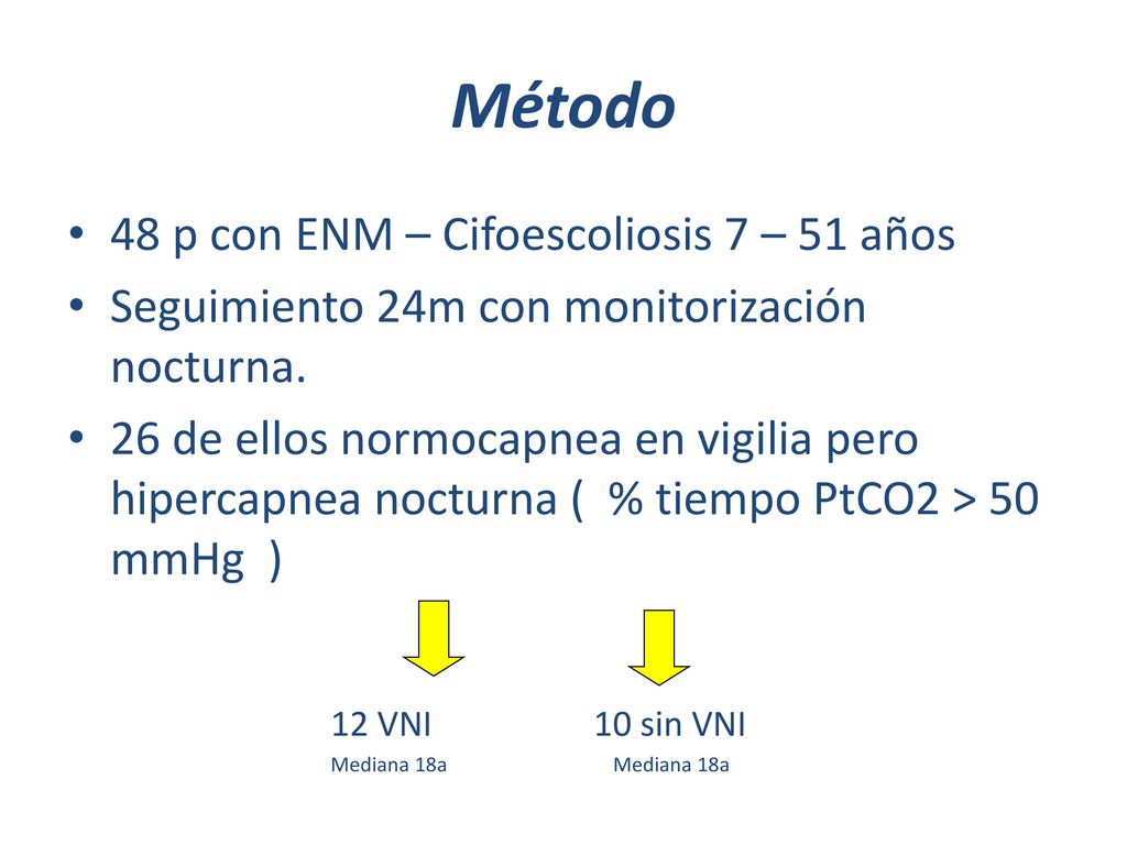 Método 48 p con ENM – Cifoescoliosis 7 – 51 años