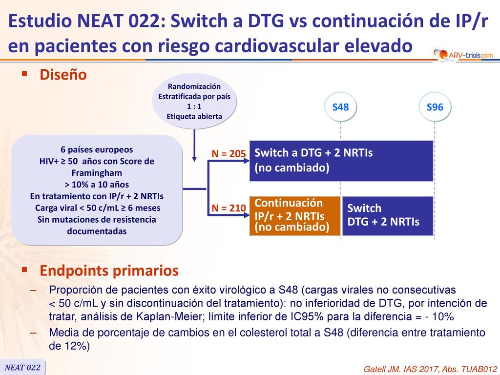 Estudio NEAT 022: Switch a DTG vs continuación de IP/r en pacientes con riesgo cardiovascular elevado