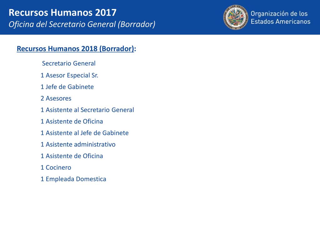 Recursos Humanos 2017 Oficina del Secretario General (Borrador)