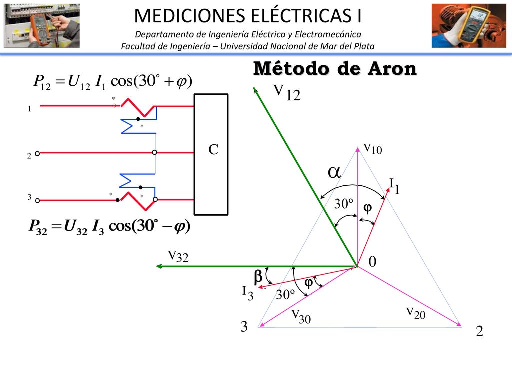  MEDICIONES ELÉCTRICAS I Método de Aron  V C 30º   30º I 1