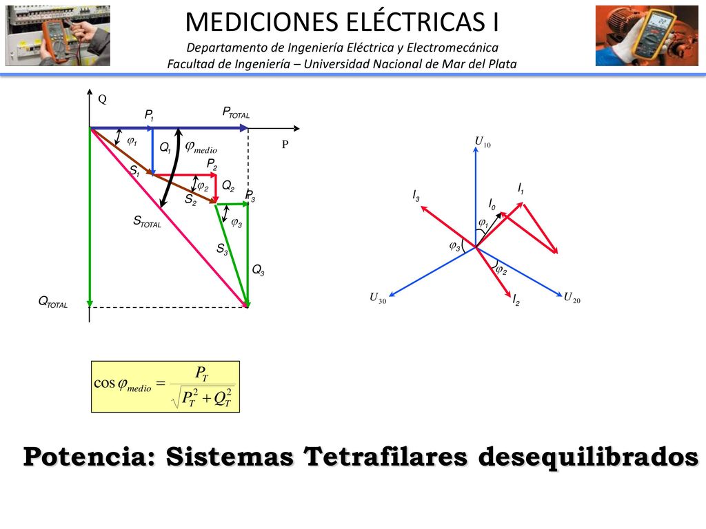 Potencia: Sistemas Tetrafilares desequilibrados