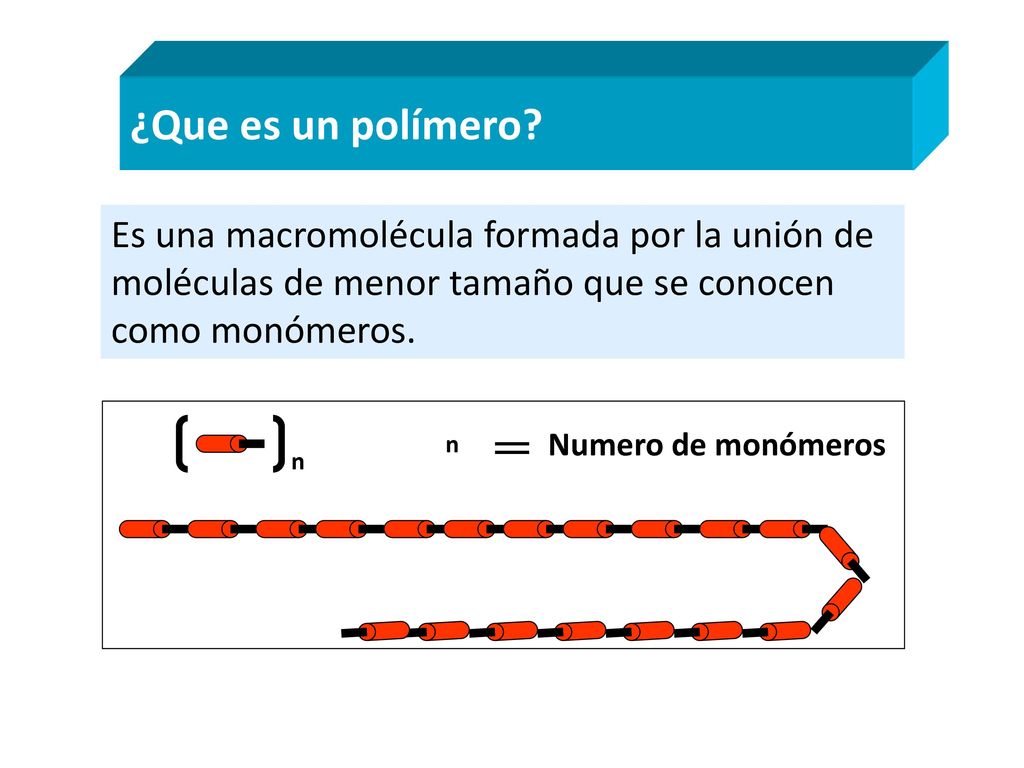 ¿Que es un polímero Es una macromolécula formada por la unión de moléculas de menor tamaño que se conocen como monómeros.