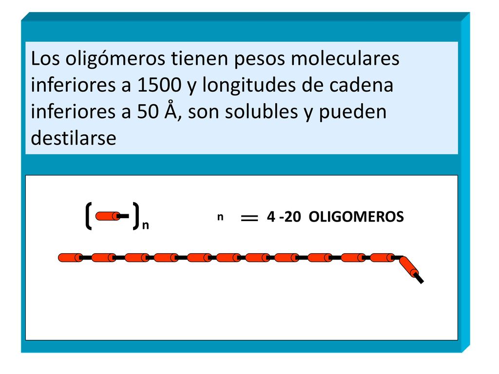 Los oligómeros tienen pesos moleculares inferiores a 1500 y longitudes de cadena inferiores a 50 Å, son solubles y pueden destilarse