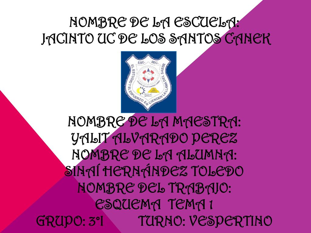 NOMBRE DE LA ESCUELA: Jacinto Uc de los Santos Canek Nombre de la maestra: Yalit Alvarado Perez Nombre de la alumna: Sinaí Hernández Toledo Nombre del trabajo: esquema tema 1 grupo: 3°I Turno: vespertino