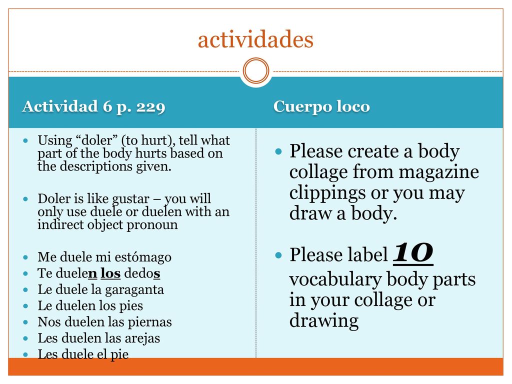 actividades Actividad 6 p Cuerpo loco. Using doler (to hurt), tell what part of the body hurts based on the descriptions given.