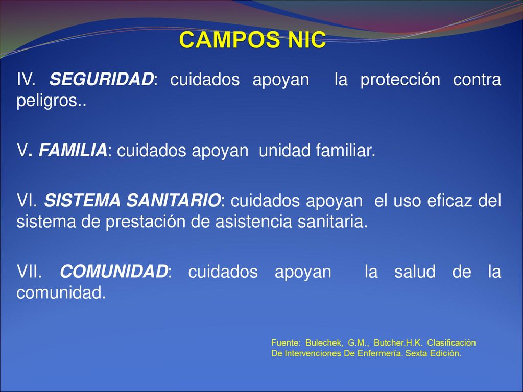 CAMPOS NIC IV. SEGURIDAD: cuidados apoyan la protección contra peligros.. V. FAMILIA: cuidados apoyan unidad familiar.