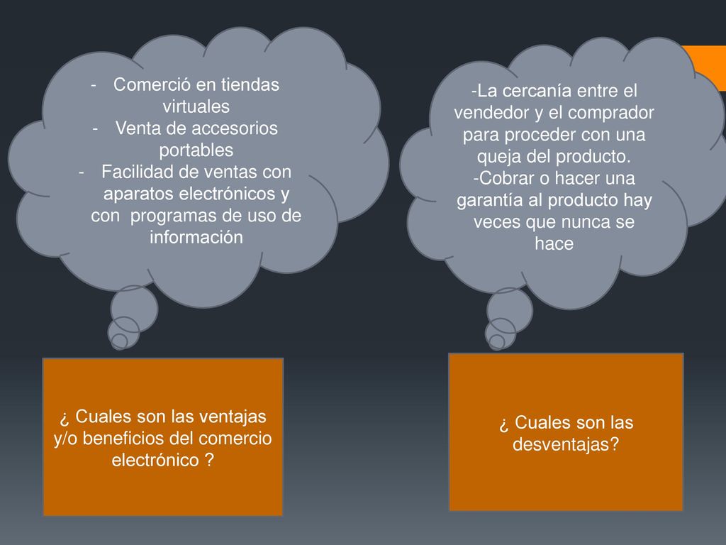 Comerció en tiendas virtuales Venta de accesorios portables