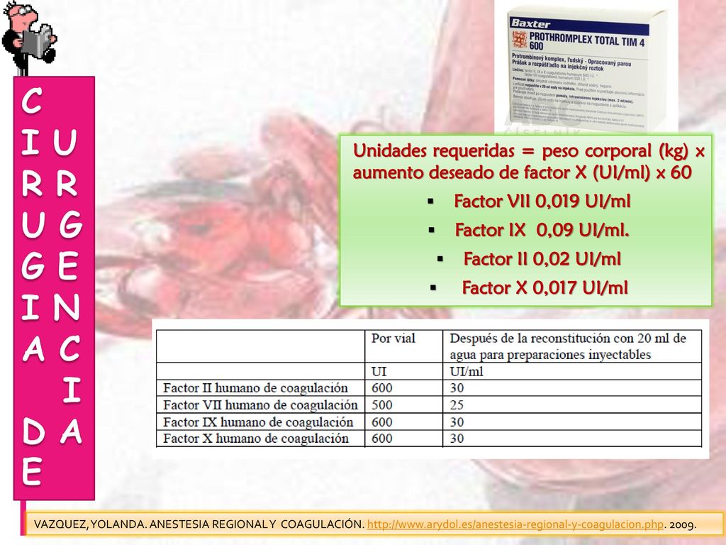 C I U R R U G G E I N A C I D A E Unidades requeridas = peso corporal (kg) x aumento deseado de factor X (UI/ml) x 60.