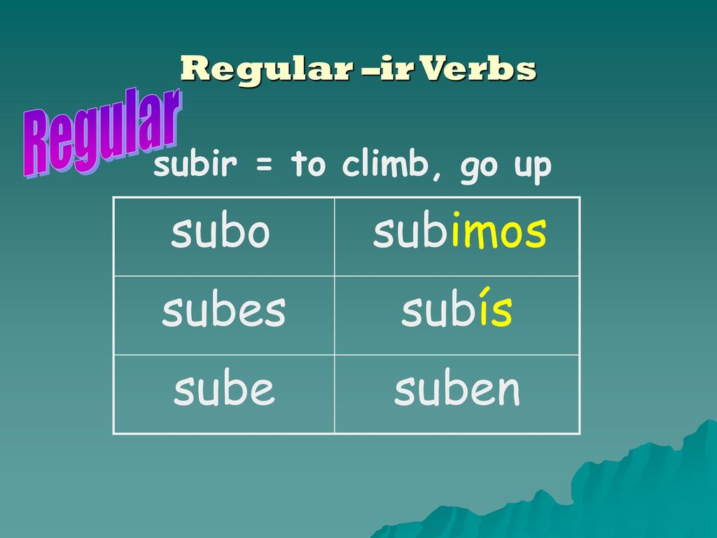 subo subimos subes subís sube suben Regular –ir Verbs Regular