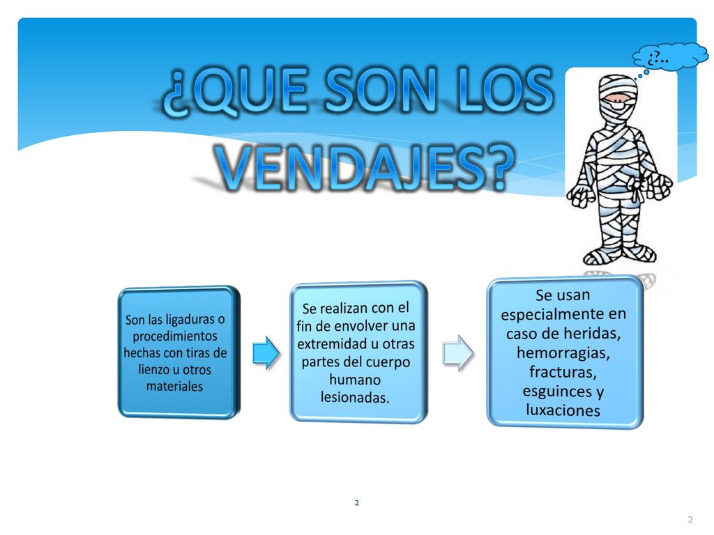¿QUE SON LOS VENDAJES ¿ .. Son las ligaduras o procedimientos hechas con tiras de lienzo u otros materiales.