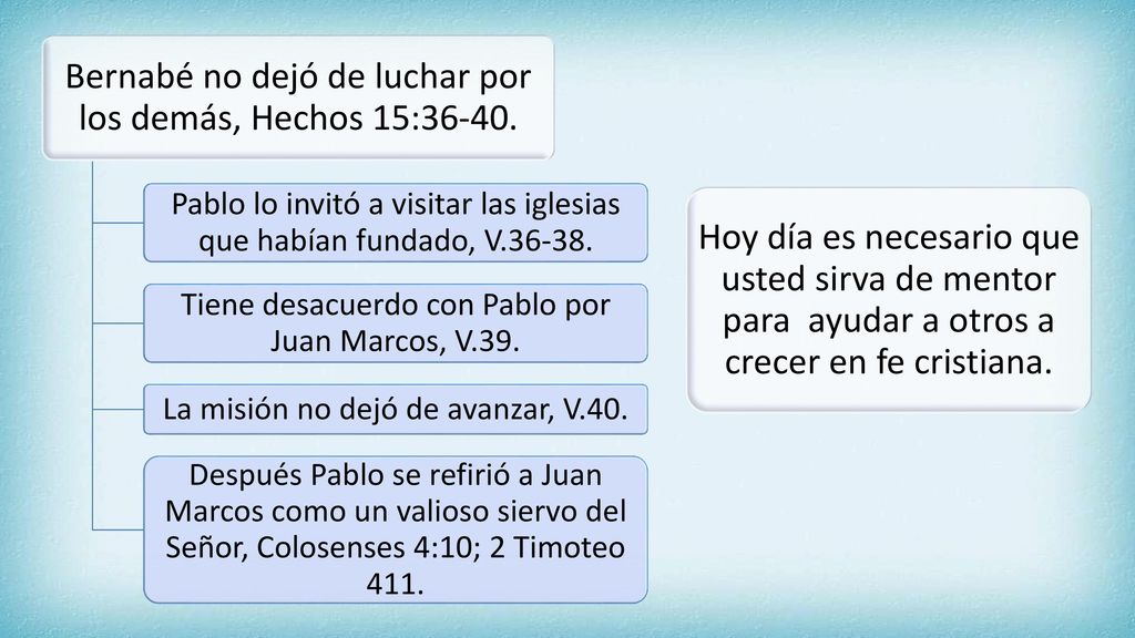Bernabé no dejó de luchar por los demás, Hechos 15:36-40.