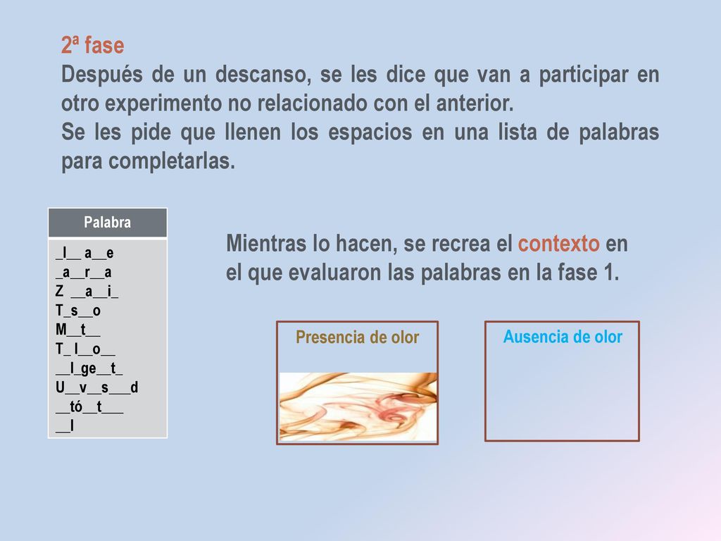 2ª fase Después de un descanso, se les dice que van a participar en otro experimento no relacionado con el anterior.