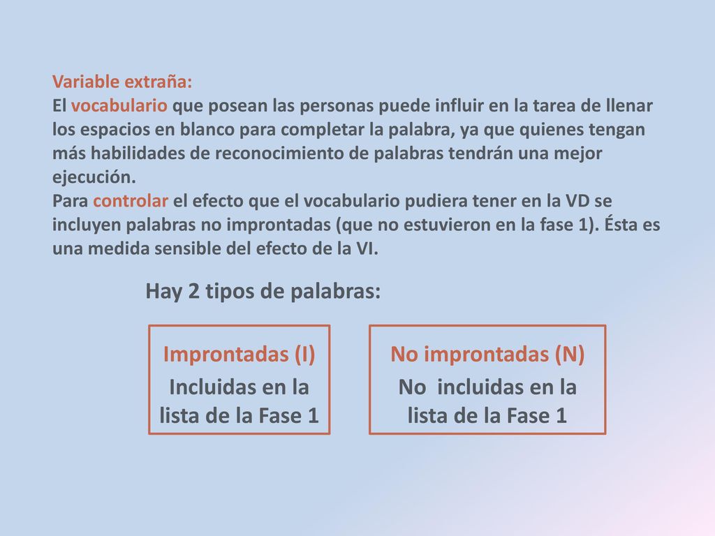 Incluidas en la lista de la Fase 1 No improntadas (N)