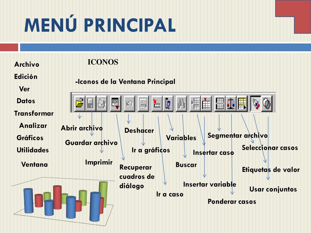 MENÚ PRINCIPAL ICONOS Archivo Edición -Iconos de la Ventana Principal