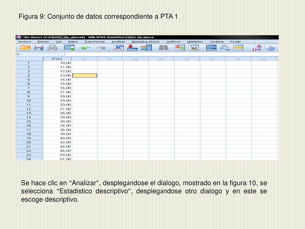 Figura 9: Conjunto de datos correspondiente a PTA 1