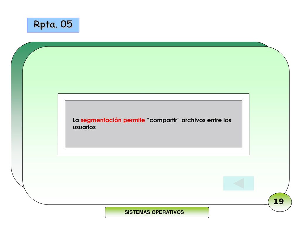 Rpta. 05 La segmentación permite compartir archivos entre los usuarios