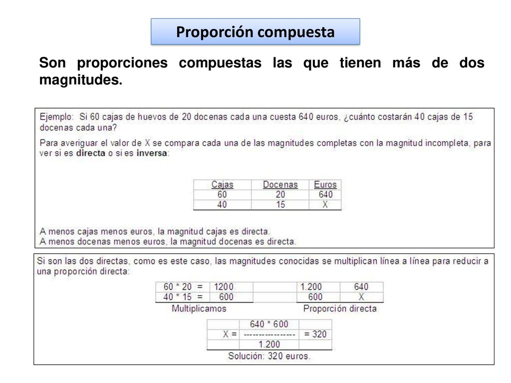 Proporción compuesta Son proporciones compuestas las que tienen más de dos magnitudes.