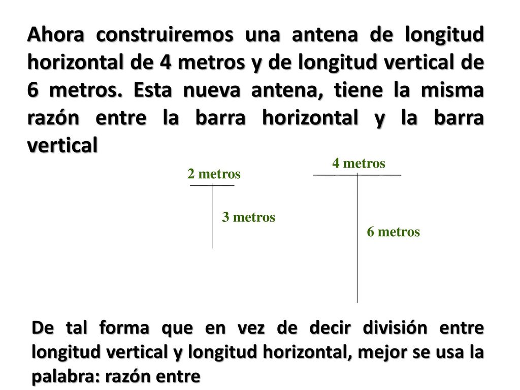 Ahora construiremos una antena de longitud horizontal de 4 metros y de longitud vertical de 6 metros. Esta nueva antena, tiene la misma razón entre la barra horizontal y la barra vertical