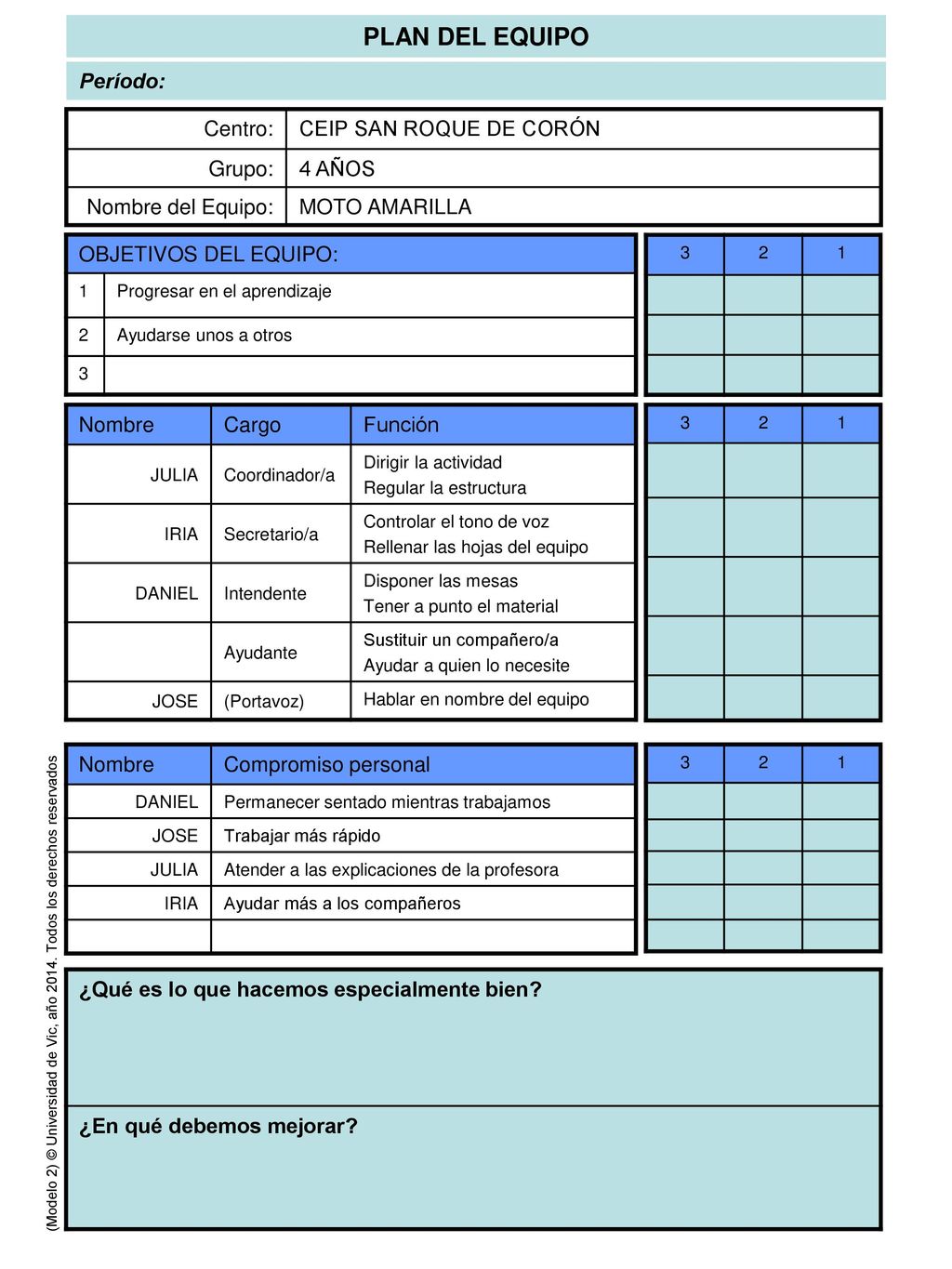 PLAN DEL EQUIPO Período: Centro: CEIP SAN ROQUE DE CORÓN Grupo: 4 AÑOS