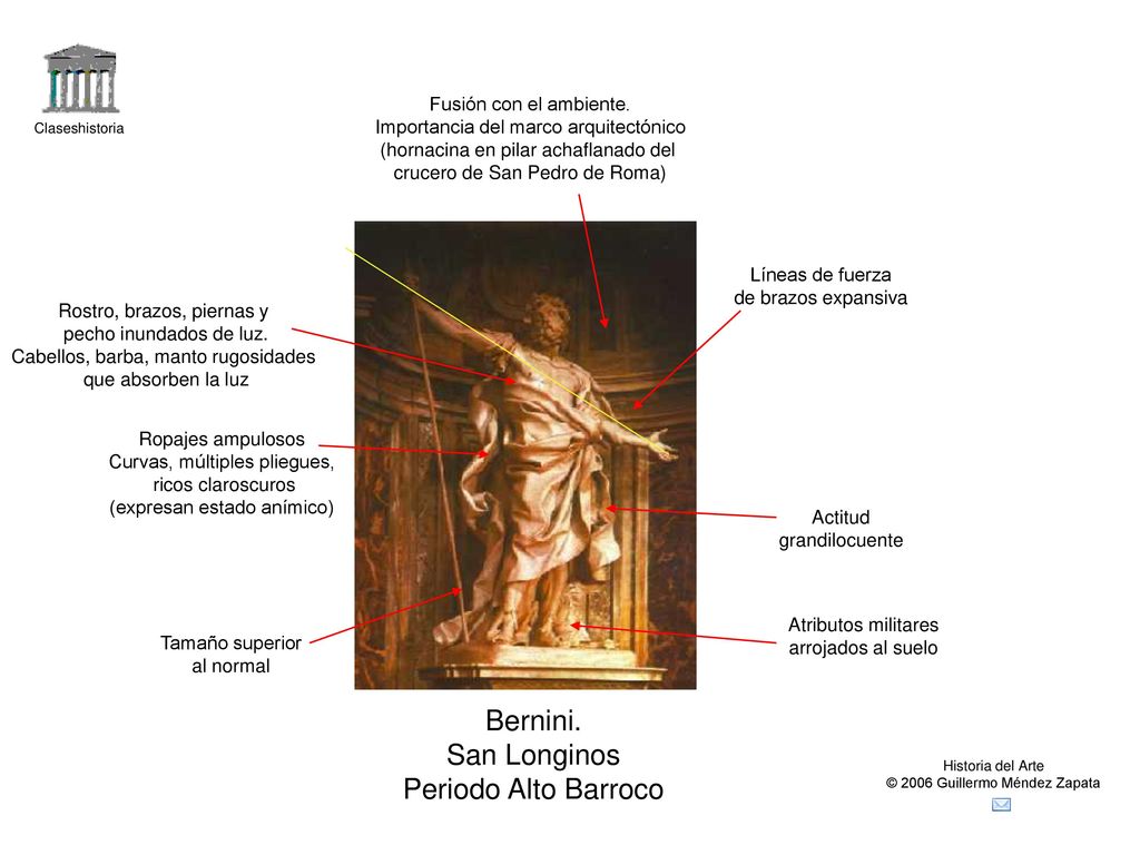 Bernini. San Longinos Periodo Alto Barroco Fusión con el ambiente.