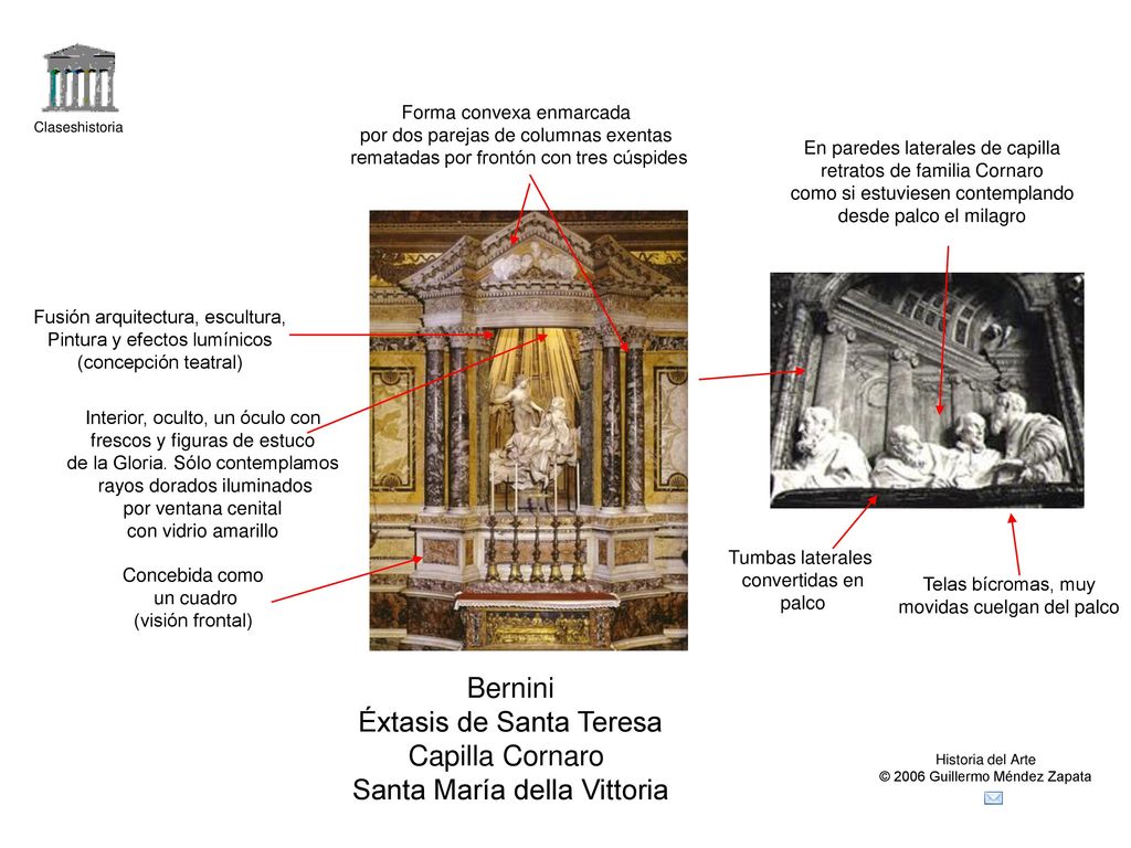 Éxtasis de Santa Teresa Capilla Cornaro Santa María della Vittoria