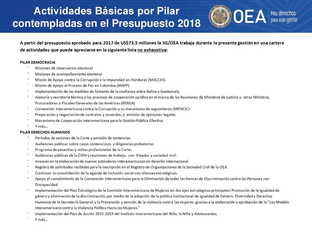 Actividades Básicas por Pilar contempladas en el Presupuesto 2018