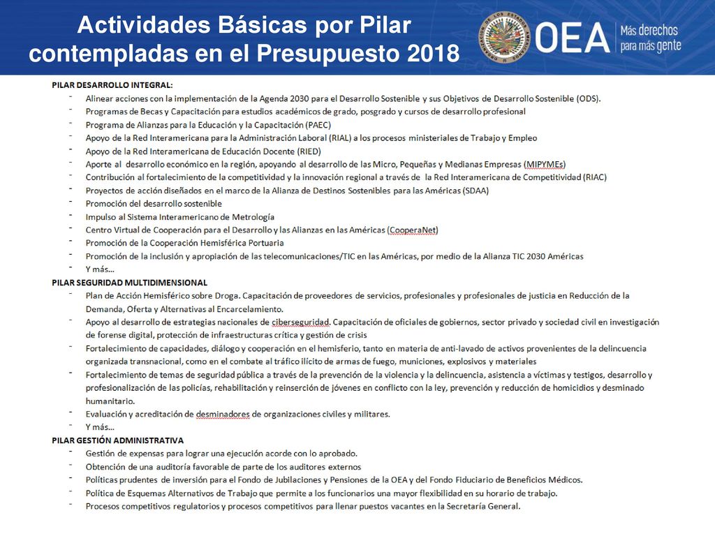 Actividades Básicas por Pilar contempladas en el Presupuesto 2018