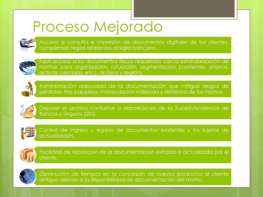 Proceso Mejorado Acceso a consulta e impresión de documentos digitales de los clientes, cumpliendo reglas referentes al sigilo bancario.