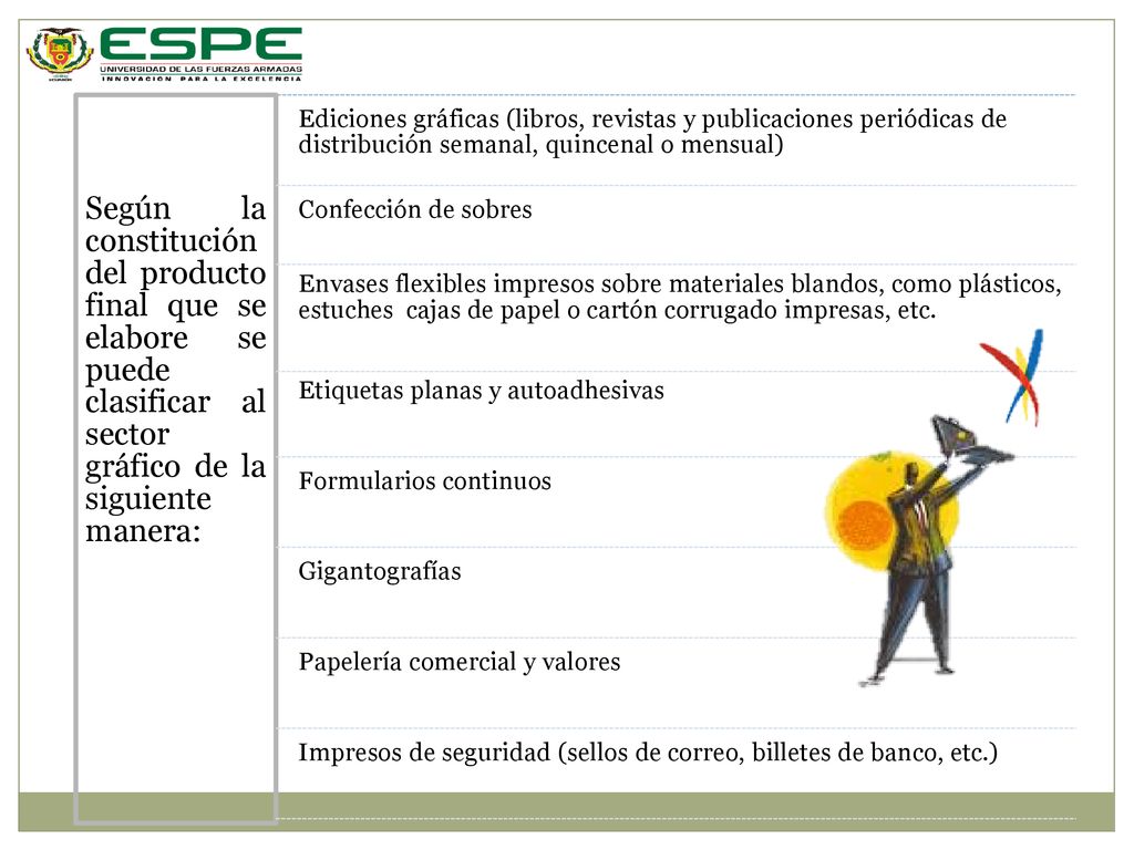 Según la constitución del producto final que se elabore se puede clasificar al sector gráfico de la siguiente manera: