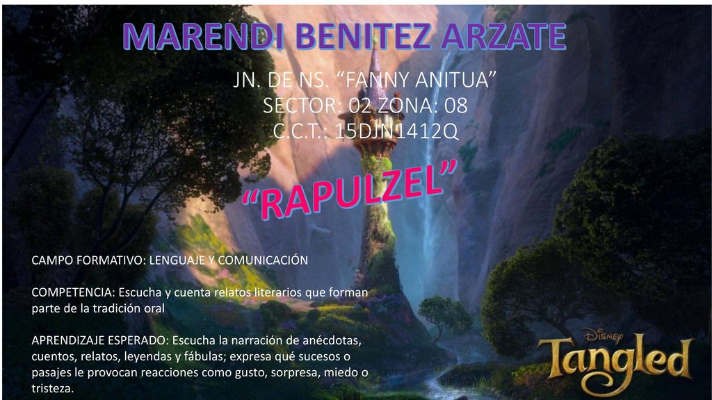JN. DE NS. FANNY ANITUA SECTOR: 02 ZONA: 08 C.C.T.: 15DJN1412Q