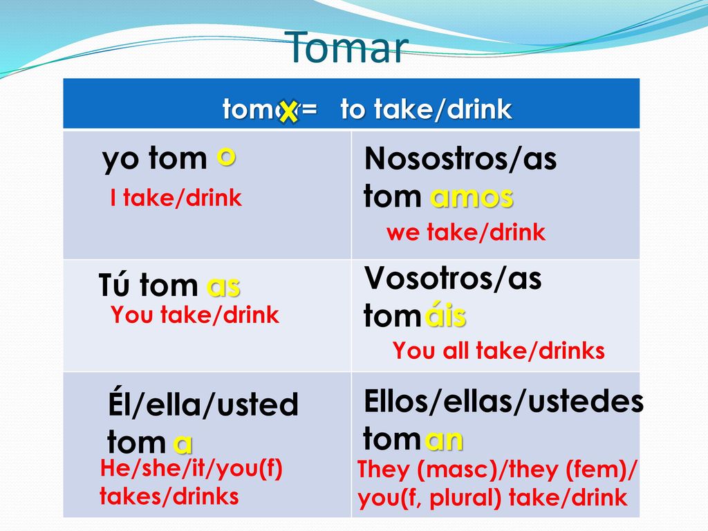 Tomar yo tom o Nosostros/astom amos Vosotros/as tom Tú tom as áis