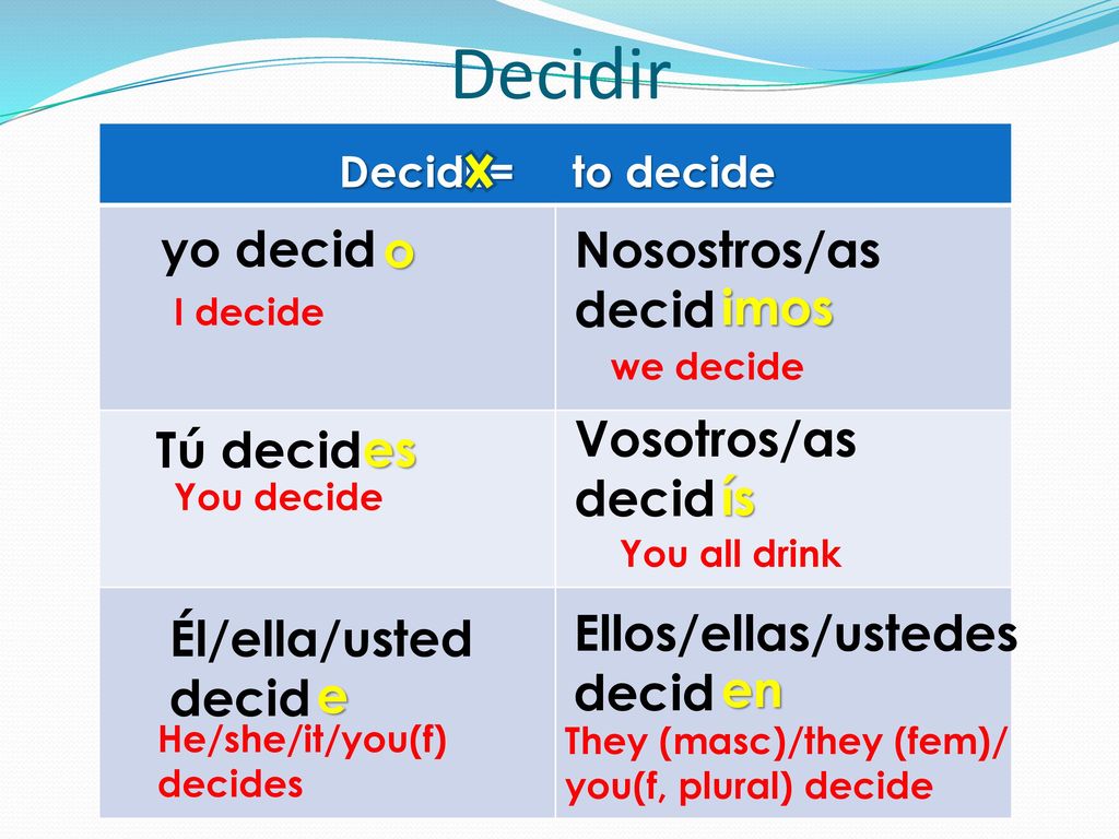 Decidir yo decid o Nosostros/asdecid imos Vosotros/as decid Tú decid