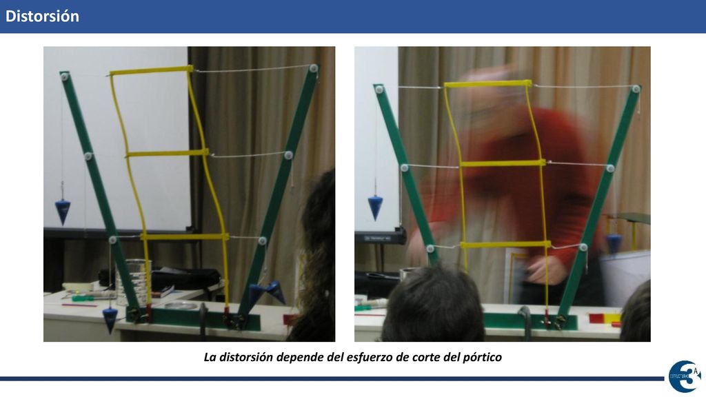 La distorsión depende del esfuerzo de corte del pórtico