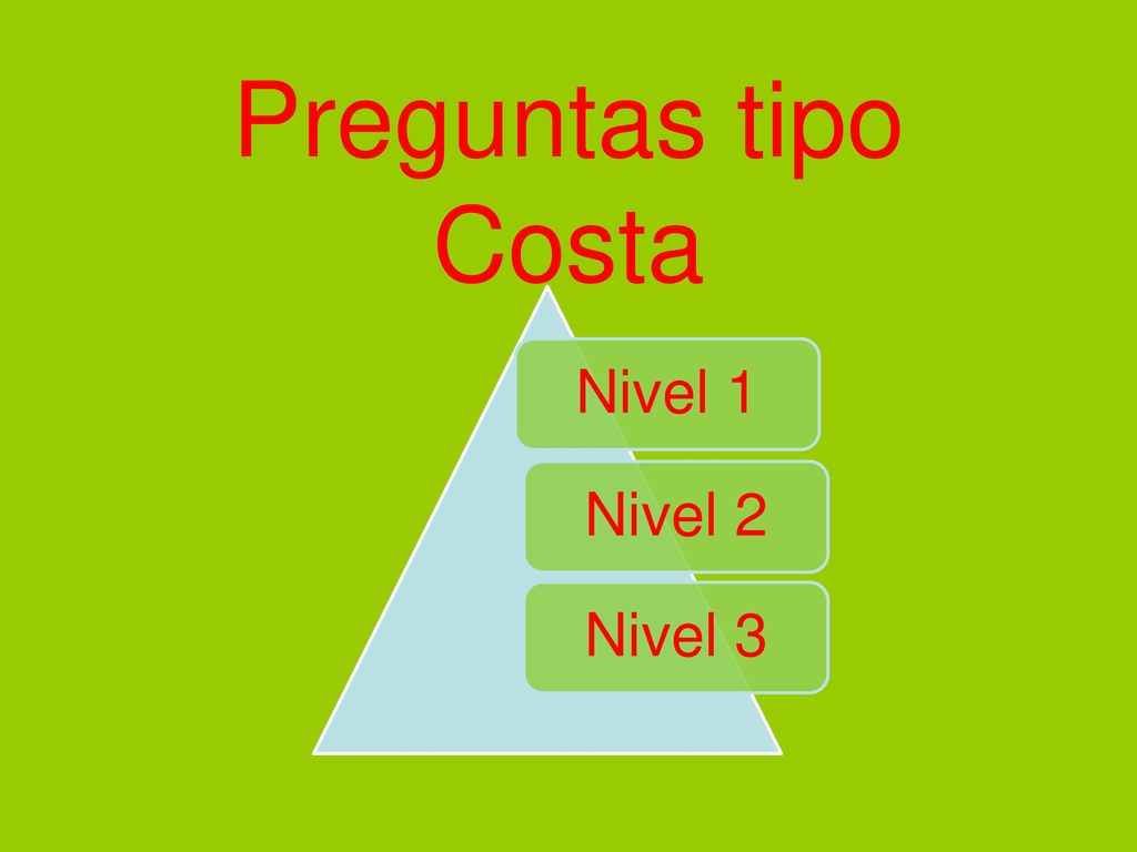 Preguntas tipo Costa Nivel 1 Nivel 2 Nivel 3