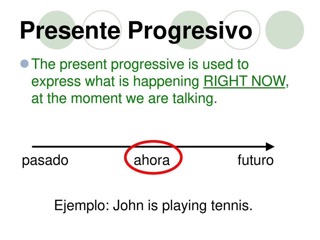 Presente Progresivo The present progressive is used to express what is happening RIGHT NOW, at the moment we are talking.