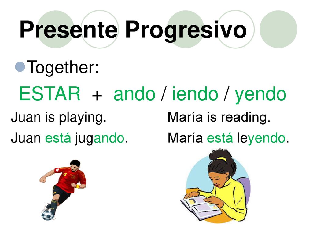 Presente Progresivo Together: ESTAR + ando / iendo / yendo